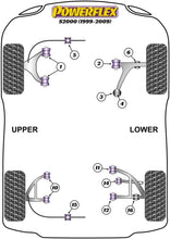 Load image into Gallery viewer, Powerflex Honda S2000 Rear Lower Control Arm Bushing Rear
